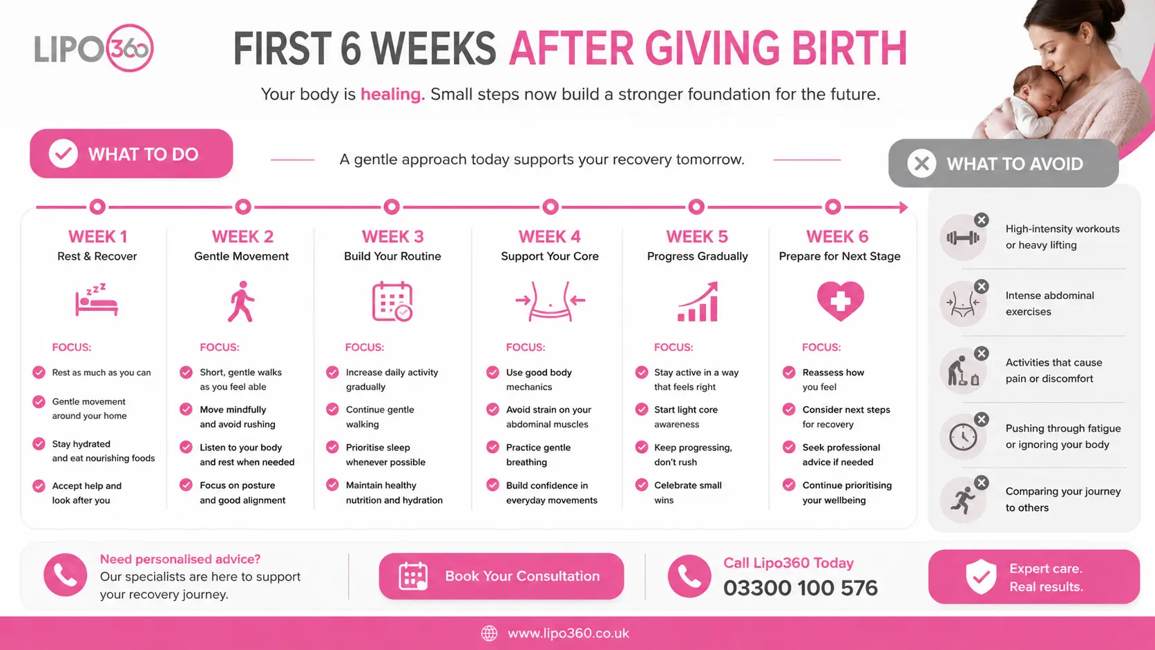 What to Do (and Avoid) in the First 6 Weeks After Giving Birth To Avoid Diastasis Recti 1 First 6 Weeks After Giving Birth To Avoid Diastasis Recti Trowbridge